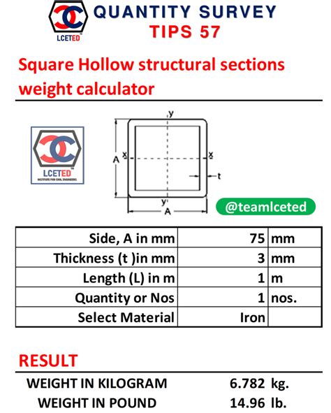 steel box section strength calculator|hollow steel section weight calculator.